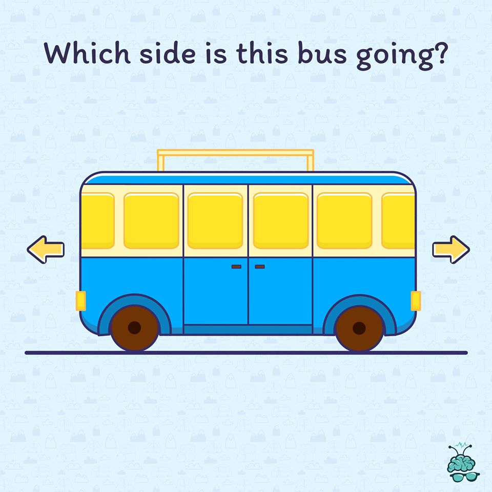 Easy or Difficult? Find out in which direction the bus is going?