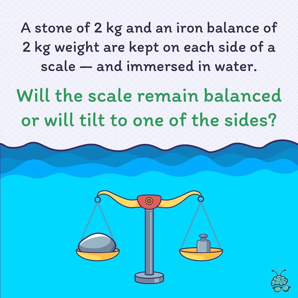 Do you know how things weight in the water? That’s today’s puzzle challenge. Clue — Think about buoyant force