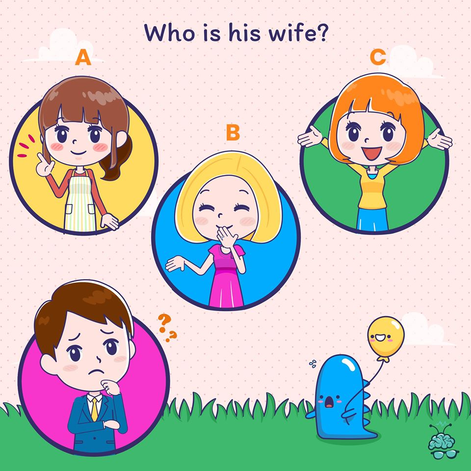 Can you identify the woman he’s married to? Hint: Look at the picture carefully.