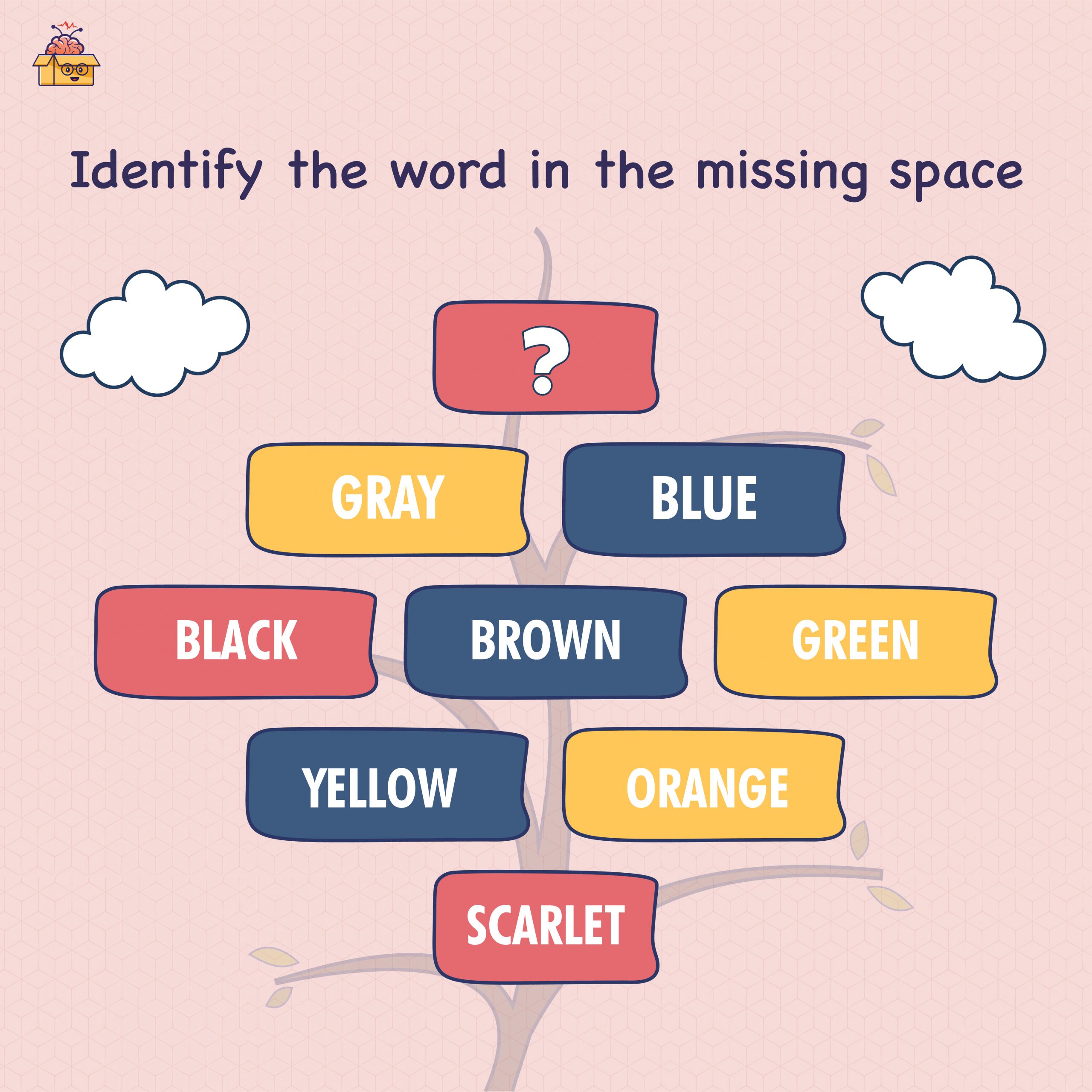 It’s that time of the day — again! (*whistles and party popper*) Smart Brains, here’s today’s puzzle to pump your brain muscles. Can you solve it? Share your answers now!