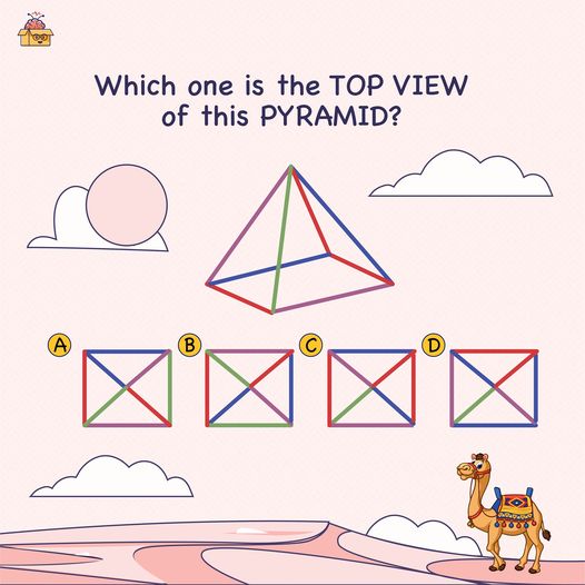 Here’s a Visual-Spatial Puzzle for you. Solving this kind of puzzle requires the ability to visualize things, visually understand the objects, and find the relation between them.