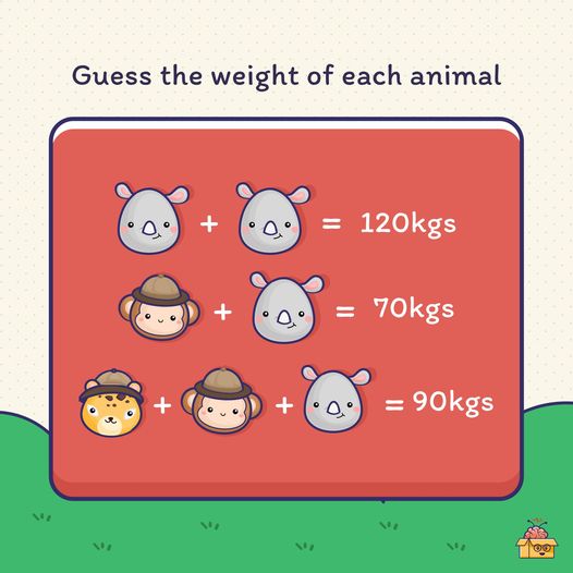 Smart Brains! This is a really basic math brain teaser — but most adults can’t pass it. Can you?